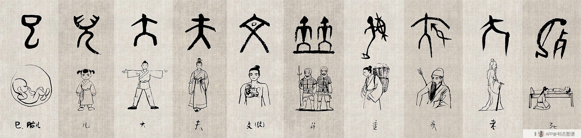 揭秘:汉字的起源与演变