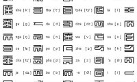 八思巴字簡介